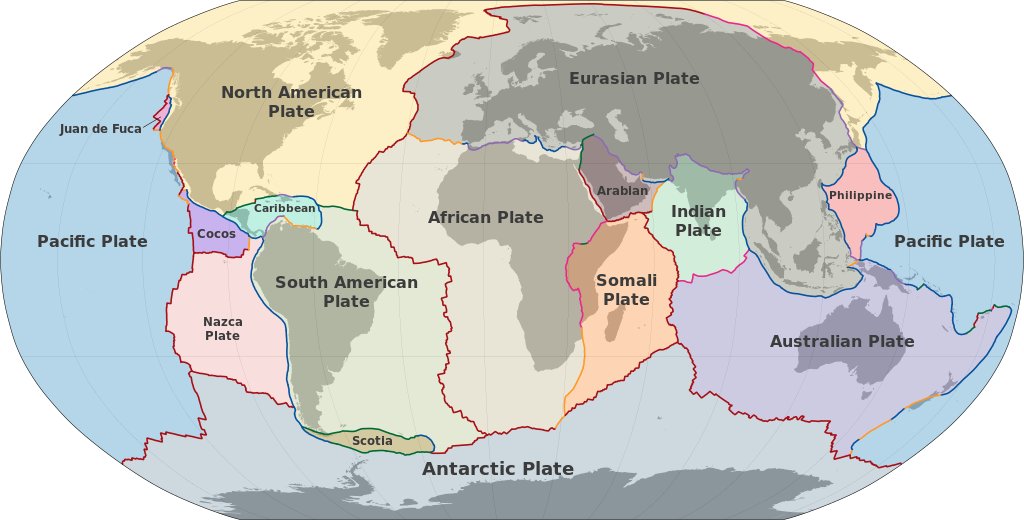 Earth’s plates