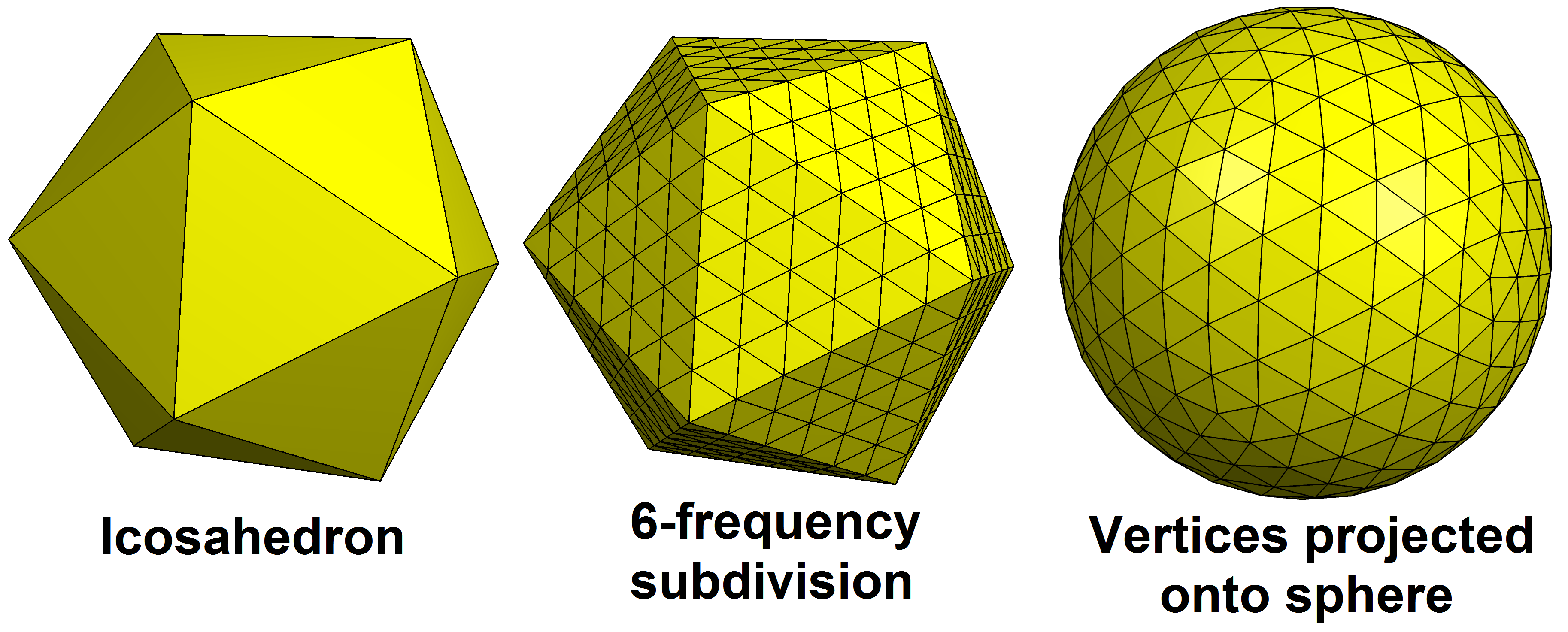 Subdivided icosahedron