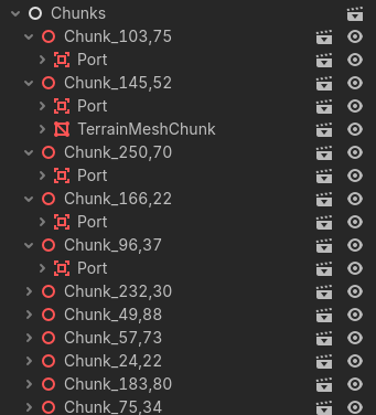 Screenshot of the Godot editor, showing the chunk node hierarchy