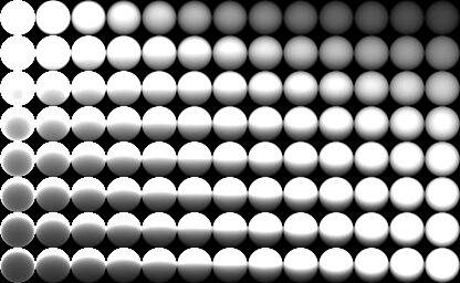 A lot of spheres again
