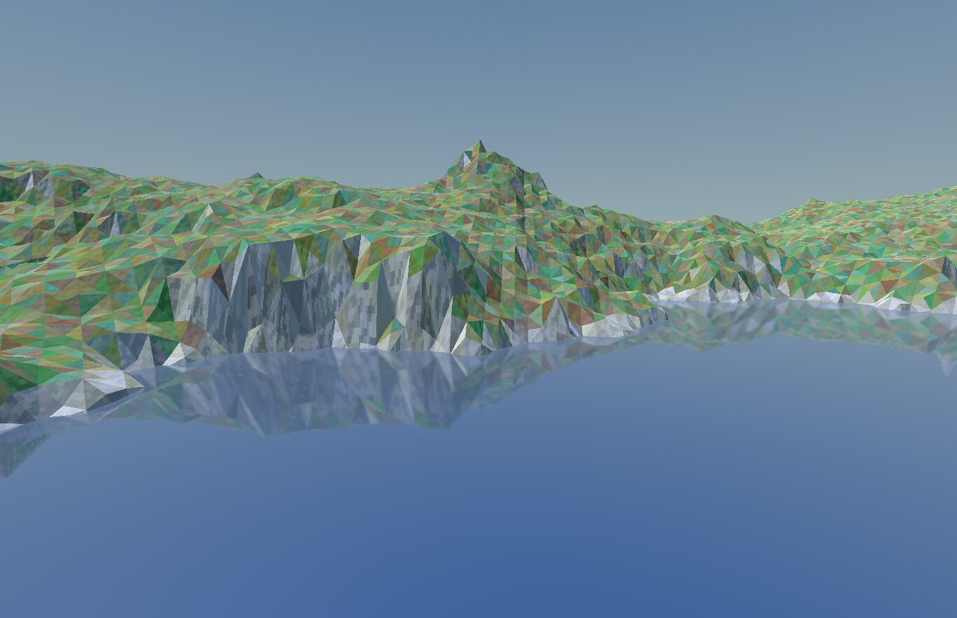 Test scene with reflection