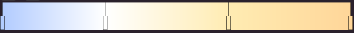 A gradient with light blue on the left, fading to white around 1/3rd, yellowish at 2/3rd, and pale orange on the right