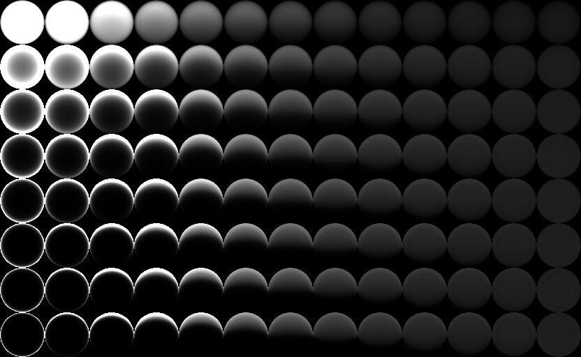 A lot of spheres