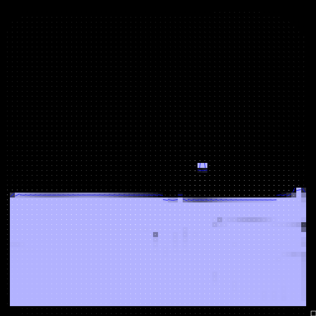 Screenshot of fluid without flotsam and jetsam