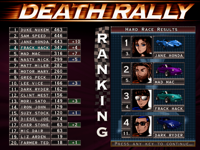 death standings download